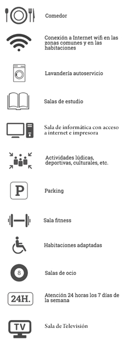 Servicios de la Residencia de estudiantes Laboure Valladolid